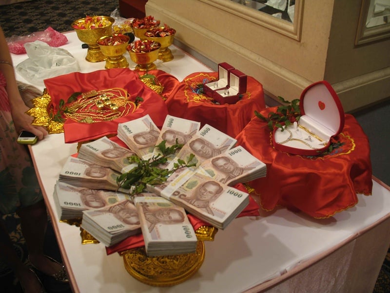 Tục thách cưới