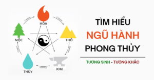 âm dương ngũ hành